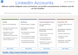 LinkedIn Premium Account Uebersicht 2023